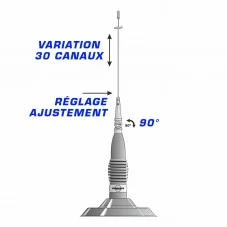 Antenne Poste Radio CB President magnétique MLA 145