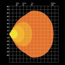 Schéma de l'éclairage du Phare de Travail LEDs Orange / Rouge 10-48V FOR9T No-Glare 78W