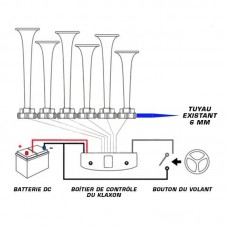 Branchement du Klaxon Baby Shark V5 Basuri 5.0 avec 24 mélodies 12-24 volts 130 DB