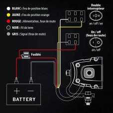 Branchement de la Barre Led Siberia XP DRC 50 pouces double rangée incurvée 10-32 volts