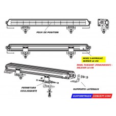 Dimensions Barre LED 20 pouces Epix Ledson 180 Watts Blanc / Orange / Flash