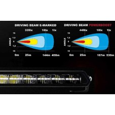 Faisceau Barre LED 20 pouces Epix Ledson 180 Watts Blanc / Orange