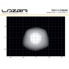 BARRE LED LAZER TRIPLE R 1000 CAMION