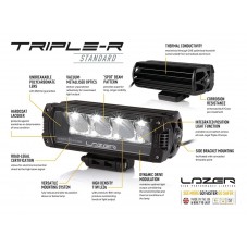 BARRE LED LAZER TRIPLE R 1000 CAMION