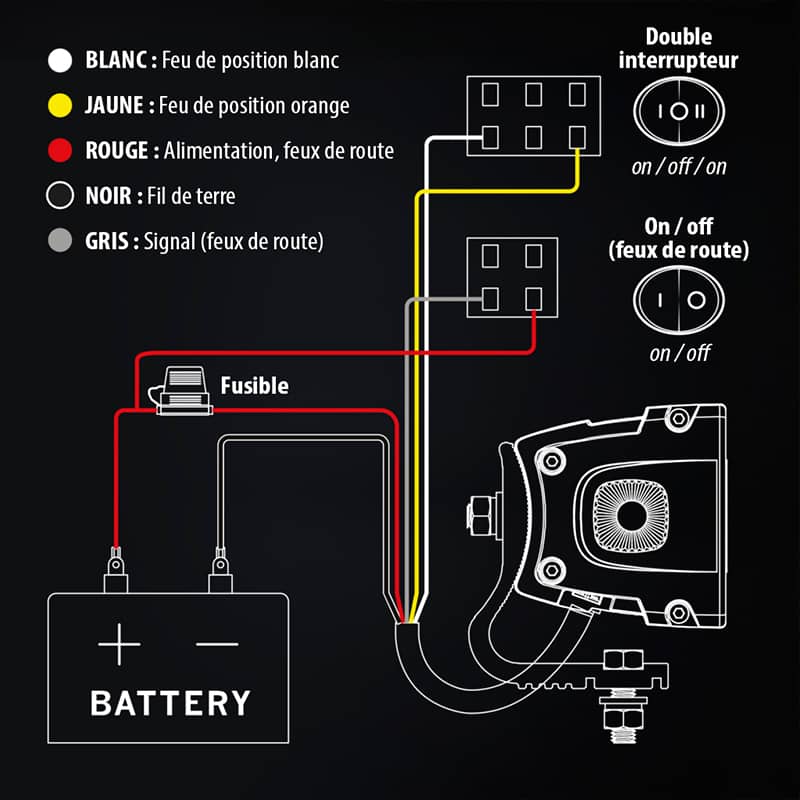 Branchement pour Barre Led Siberia XP, rampe pour camion et voiture